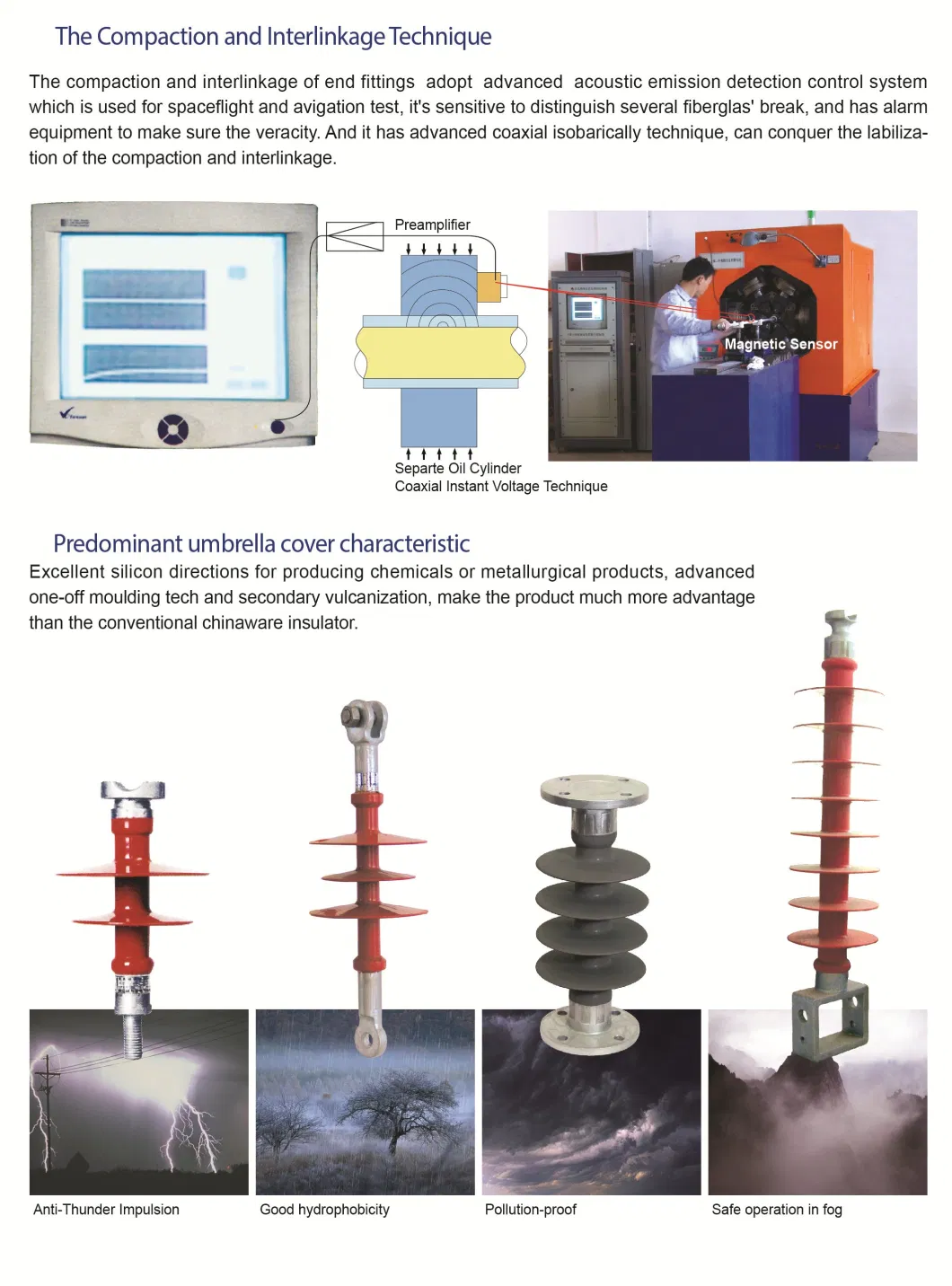 Fsw-66/10 Silicon Rubber Housed High Voltage Cross Arm Composite Insulator